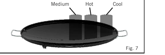 CADAC Carri Chef 50 manual diagram showing medium, hot and cool zones on the cooking surface