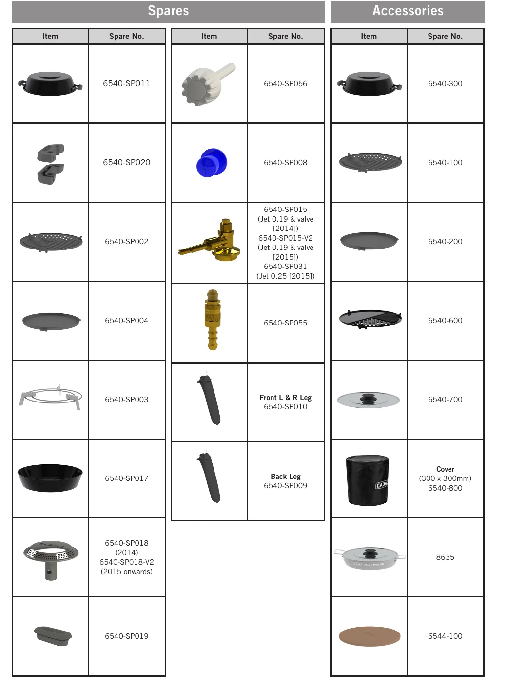 CADAC Safari Chef 30 spare parts and accessories overview with part numbers