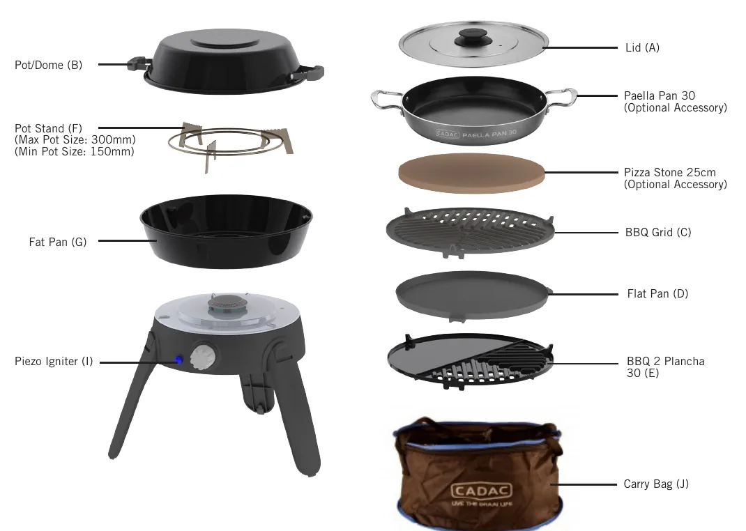 CADAC Safari Chef 30 component overview with cooking surfaces