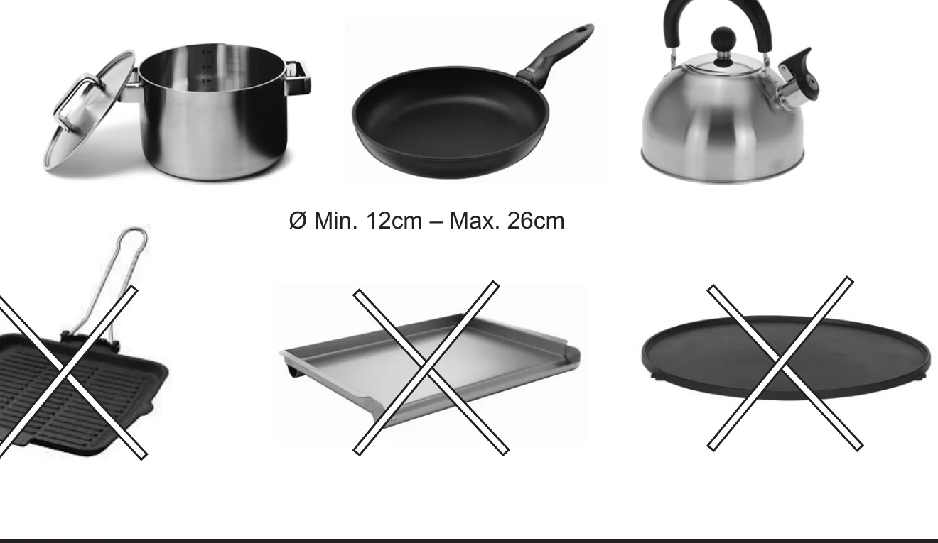 Campingaz Camp Bistro manual image of suitable pans for camping use