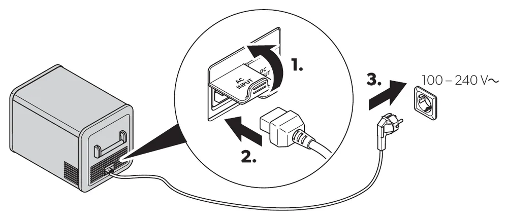 Dometic CFX3 manual diagram of connecting the AC cable to a 100–240 V socket