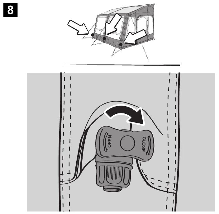 Dometic manual step 8: turning the AIR valve to the CLOSE position before inflating