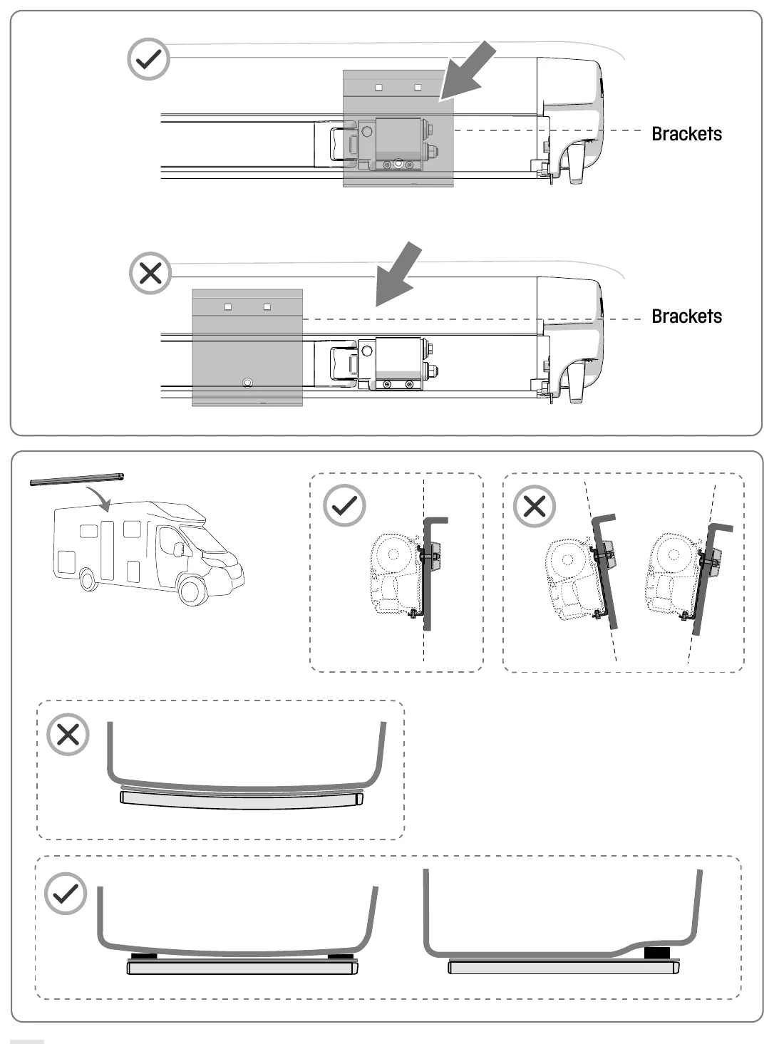 Fiamma F45s manual diagram: correct and incorrect bracket position and alignment on the vehicle wall