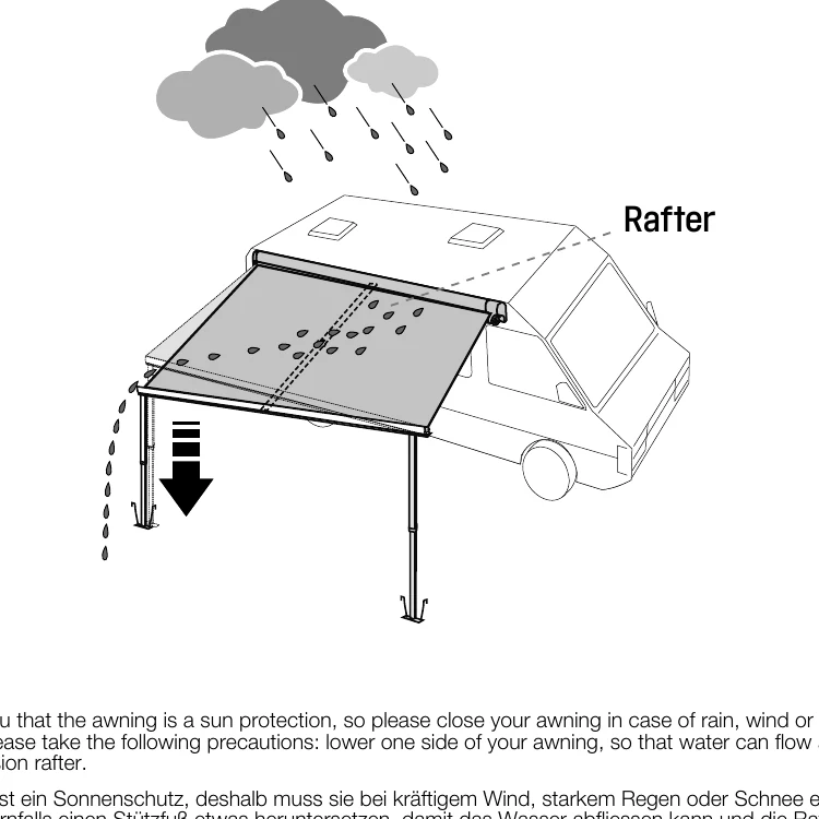 Fiamma F45s manual diagram