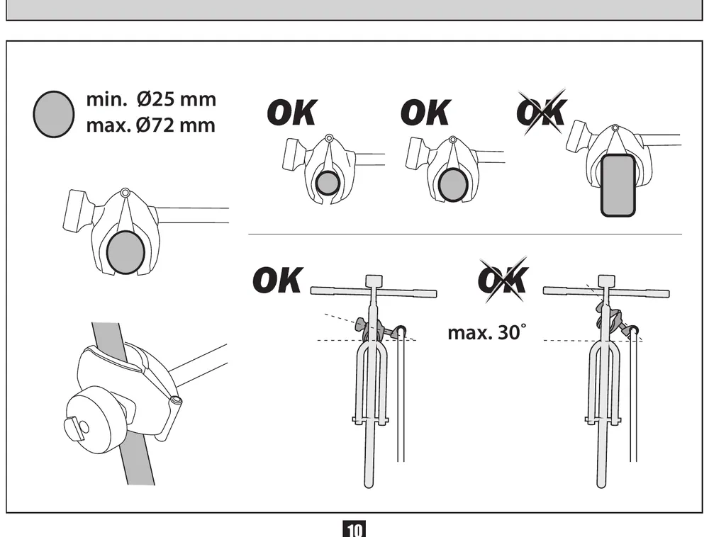 Hapro Atlas manual: frame clamp fits tubes of 25-72 mm at a maximum 30 degree angle, with correct and incorrect positions