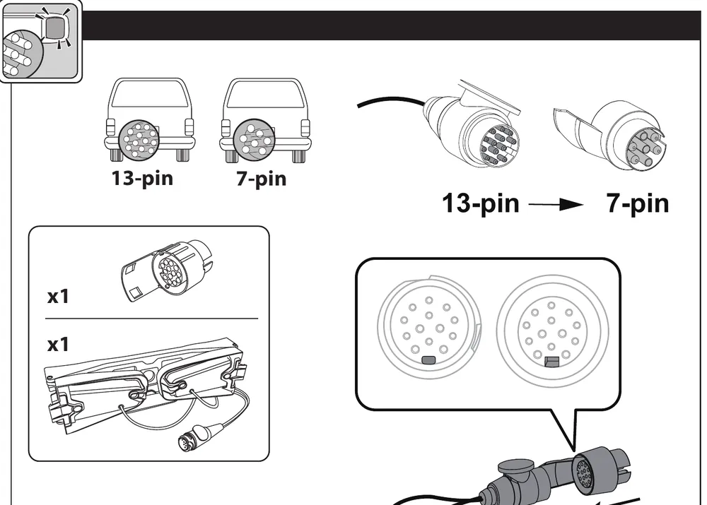 Hapro Atlas manual: 13-pin and 7-pin plug identification and connecting the electrical plug