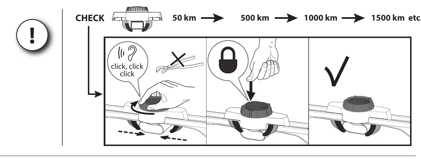 Hapro manual diagram: re-check the Premium-Fit mounting and lock after 50, 500, 1000 and 1500 km