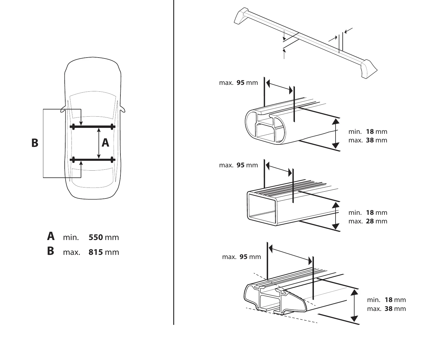 Hapro manual diagram: minimum and maximum bar spacing and maximum roof bar dimensions for mounting