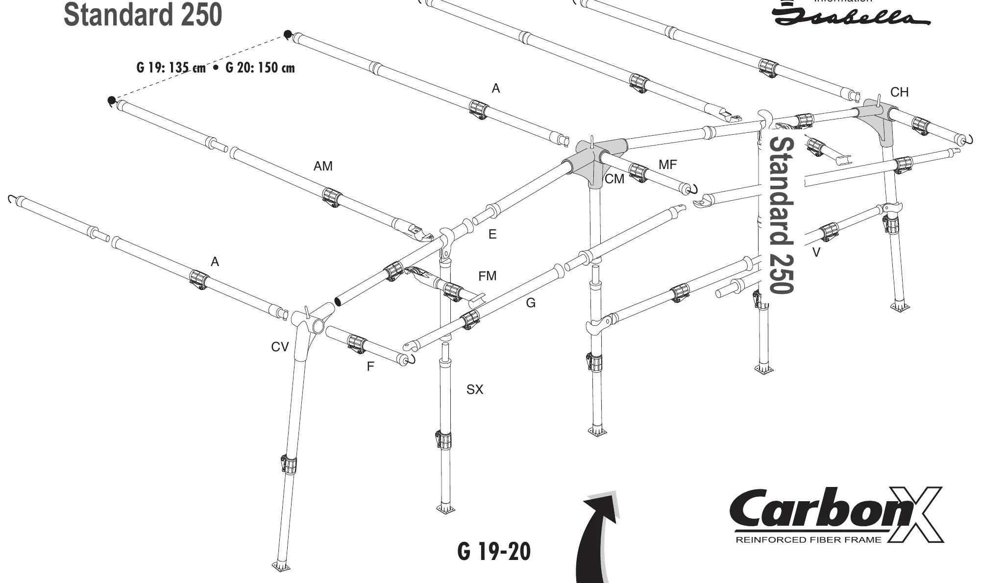 Official Isabella frame layout drawing of the Standard 250 awning with labelled poles