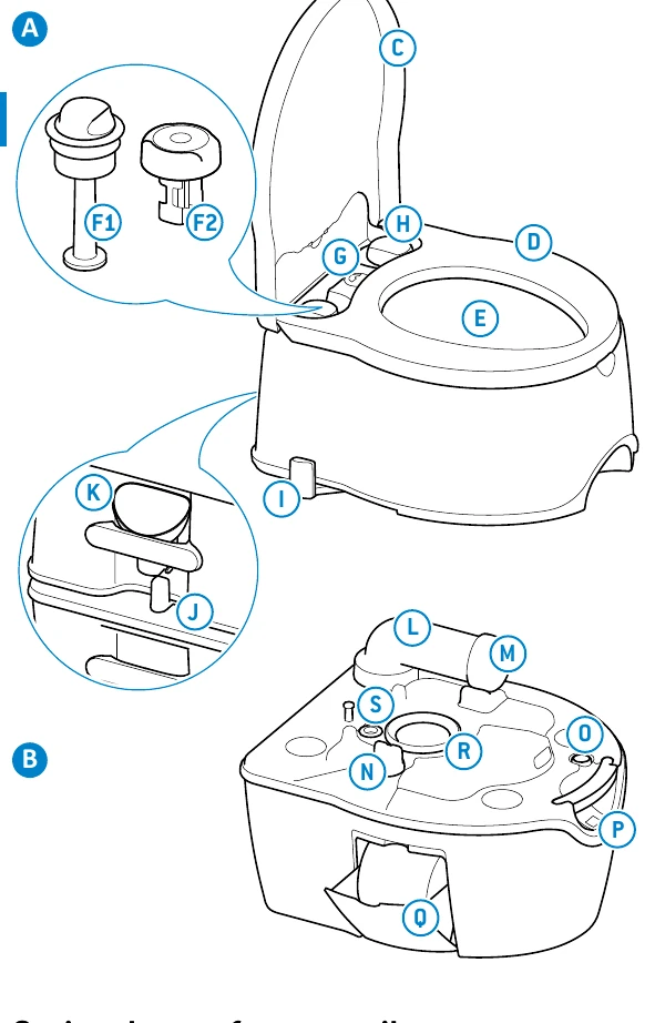Thetford Porta Potti 565 main parts diagram from the manual