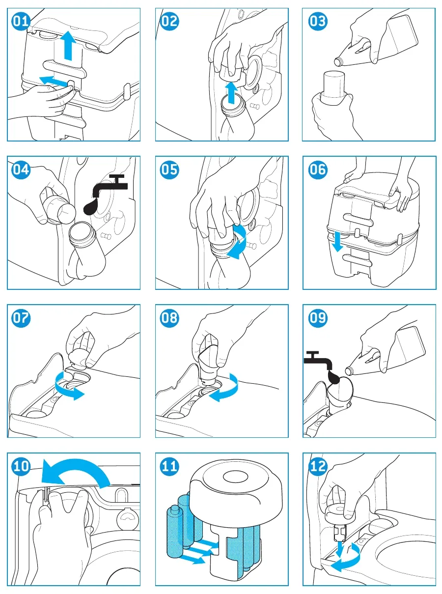 Thetford Porta Potti 565 quick guide steps 1 to 12