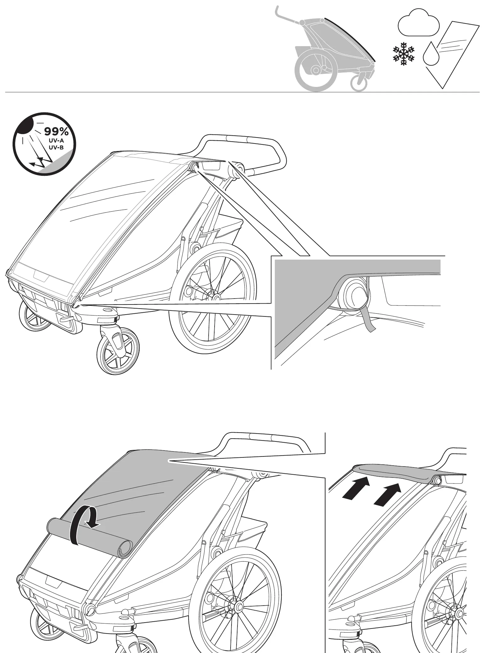 Thule manual: extending the sunshade with 99% UV protection and rolling out the weather cover on