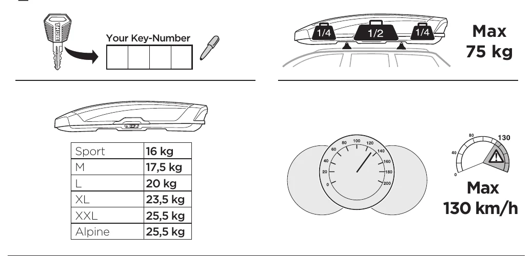 Thule Motion XT manual diagram