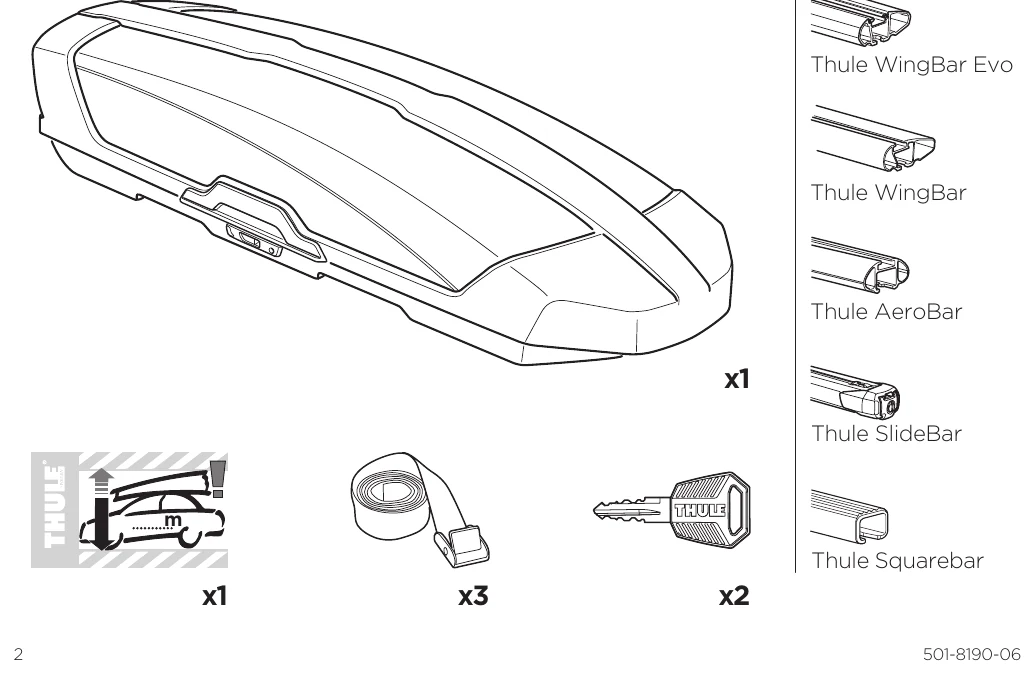 Thule Motion XT parts overview from the manual
