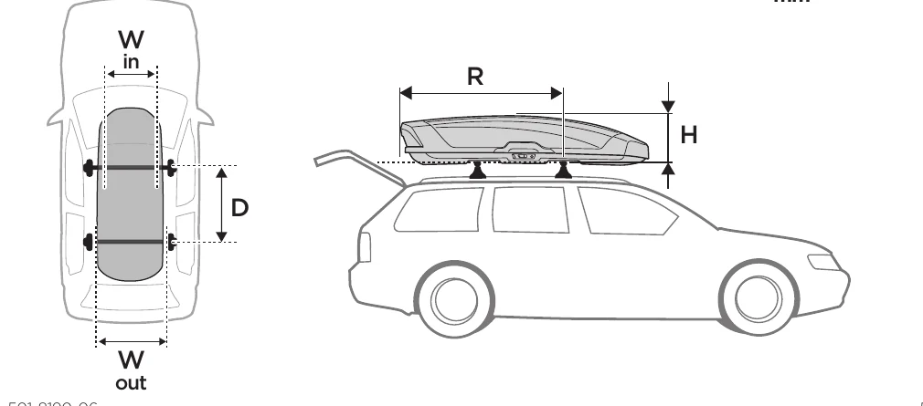 Thule Motion XT manual diagram