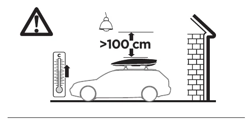 Thule Motion XT manual note: keep more than 100 cm of free space above the box to open the lid