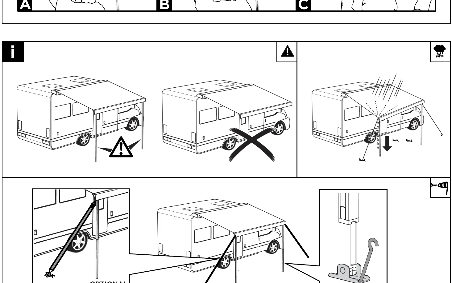 Thule Omnistor 5200 manual pictograms
