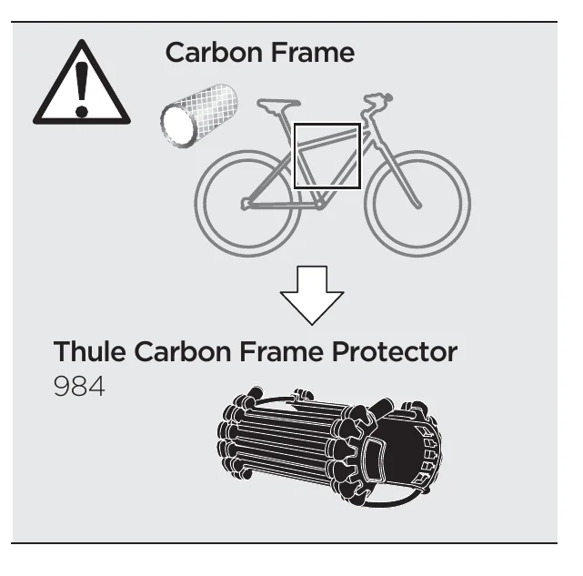 Thule ProRide 598 manual note