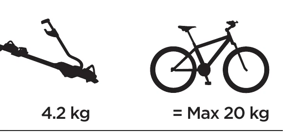 Thule ProRide 598 manual pictogram