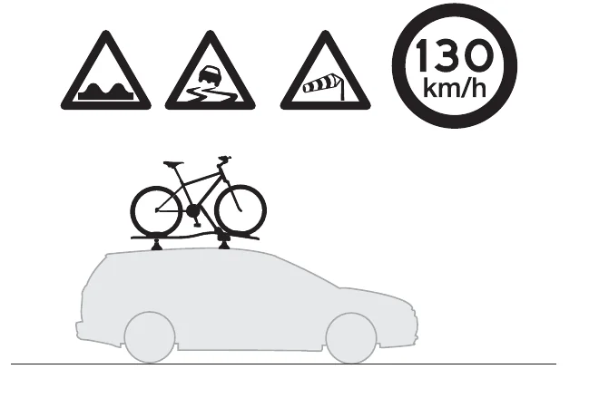 Thule ProRide 598 manual pictograms