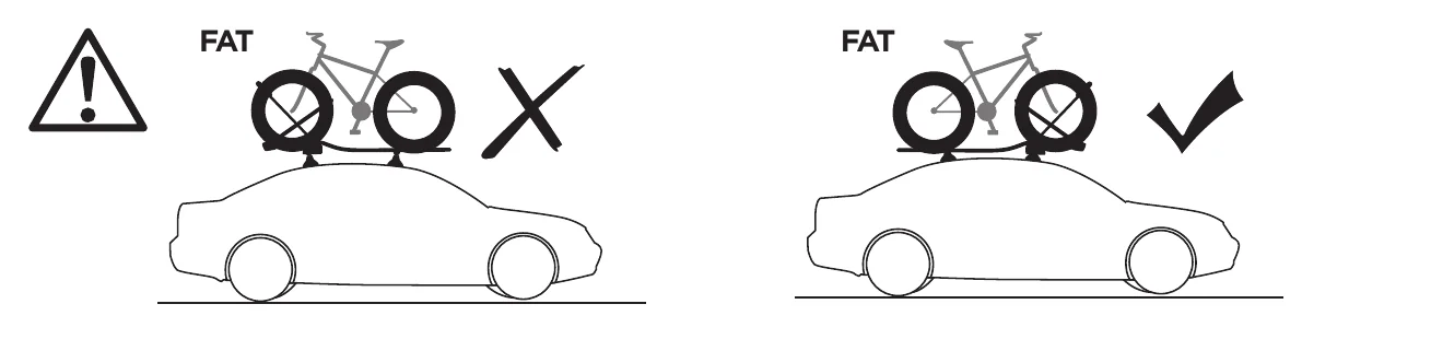 Thule UpRide 599 manual pictogram