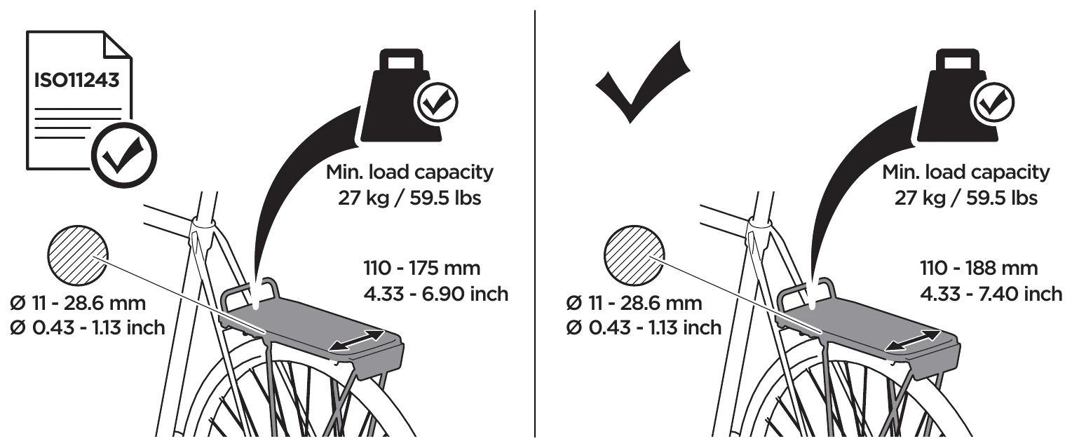 Thule manual diagram: rack must comply with ISO 11243, tube diameter 11 to 28.6 mm