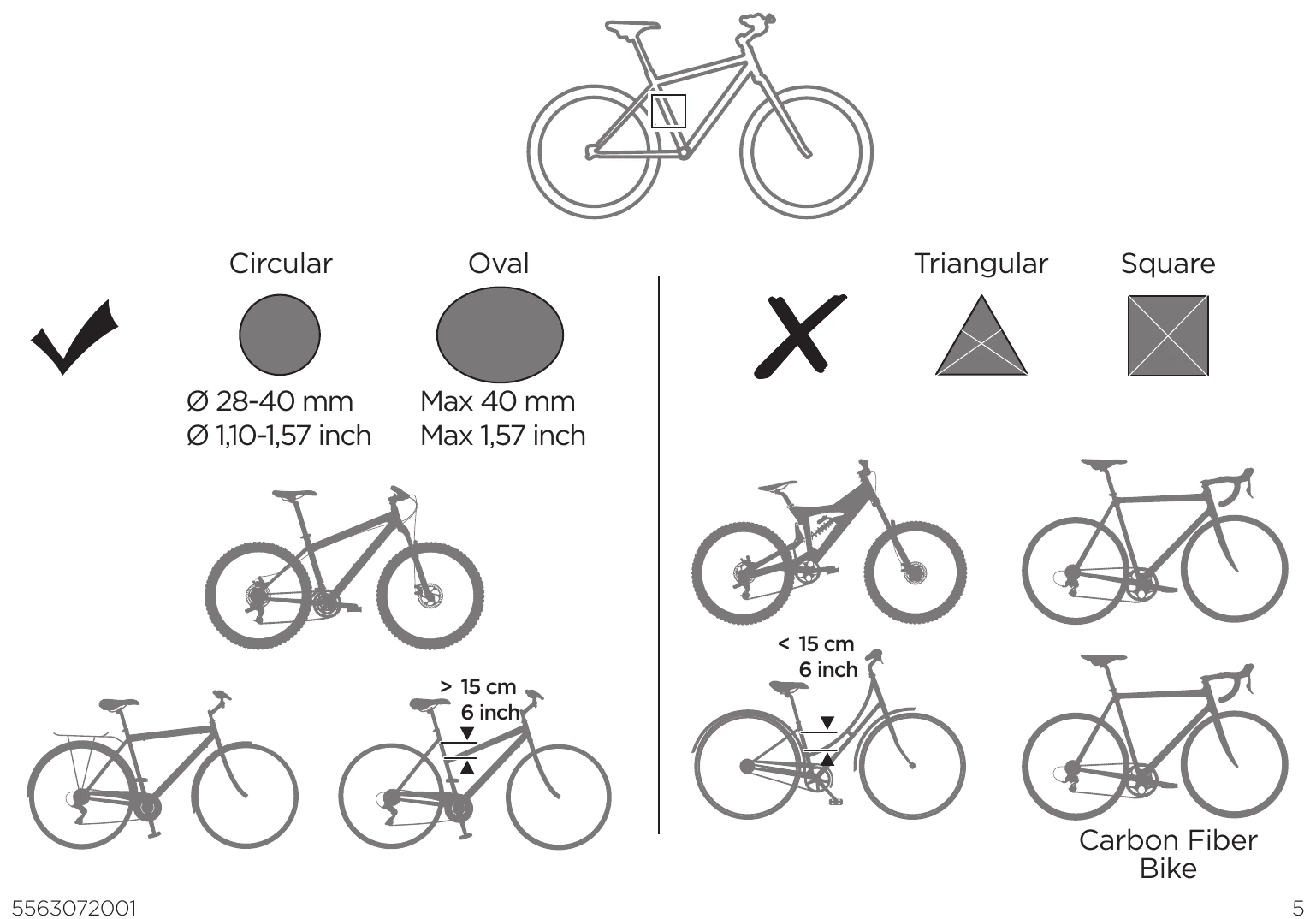 Thule manual diagram: frame mount fits round tubes 28 to 40 mm or oval max 40 mm