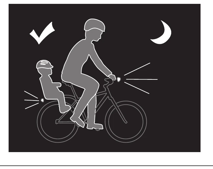 Thule manual safety diagram